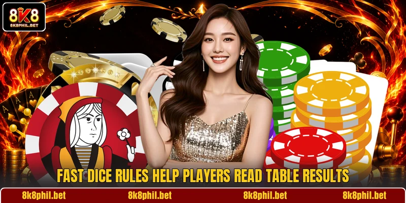 Fast dice rules help players read table results
